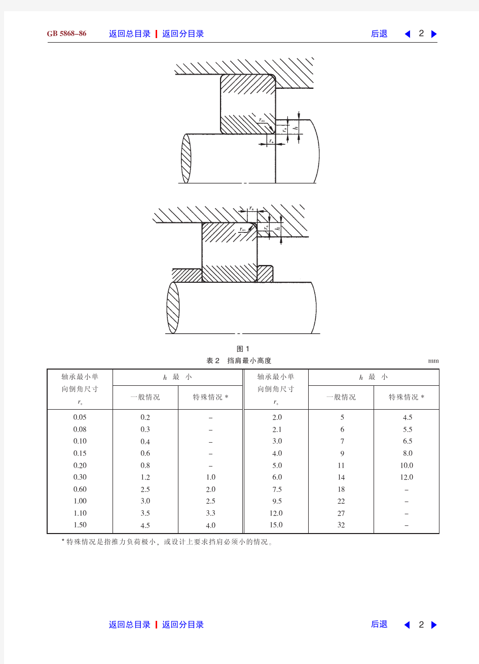 滚动轴承安装尺寸