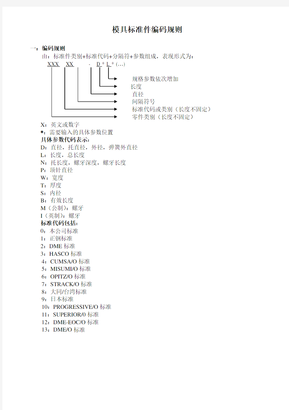 模具标准件编码规则