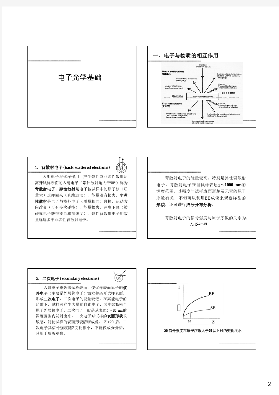 华南理工大学TEM课件2013版-纵6