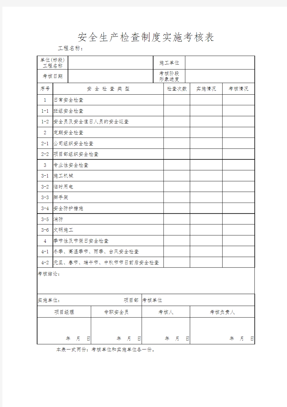 安全生产检查制度实施考核表