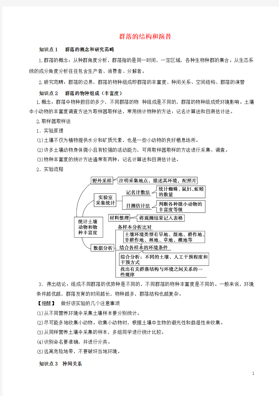 高考生物复习 专题06 群落的结构和演替知识点