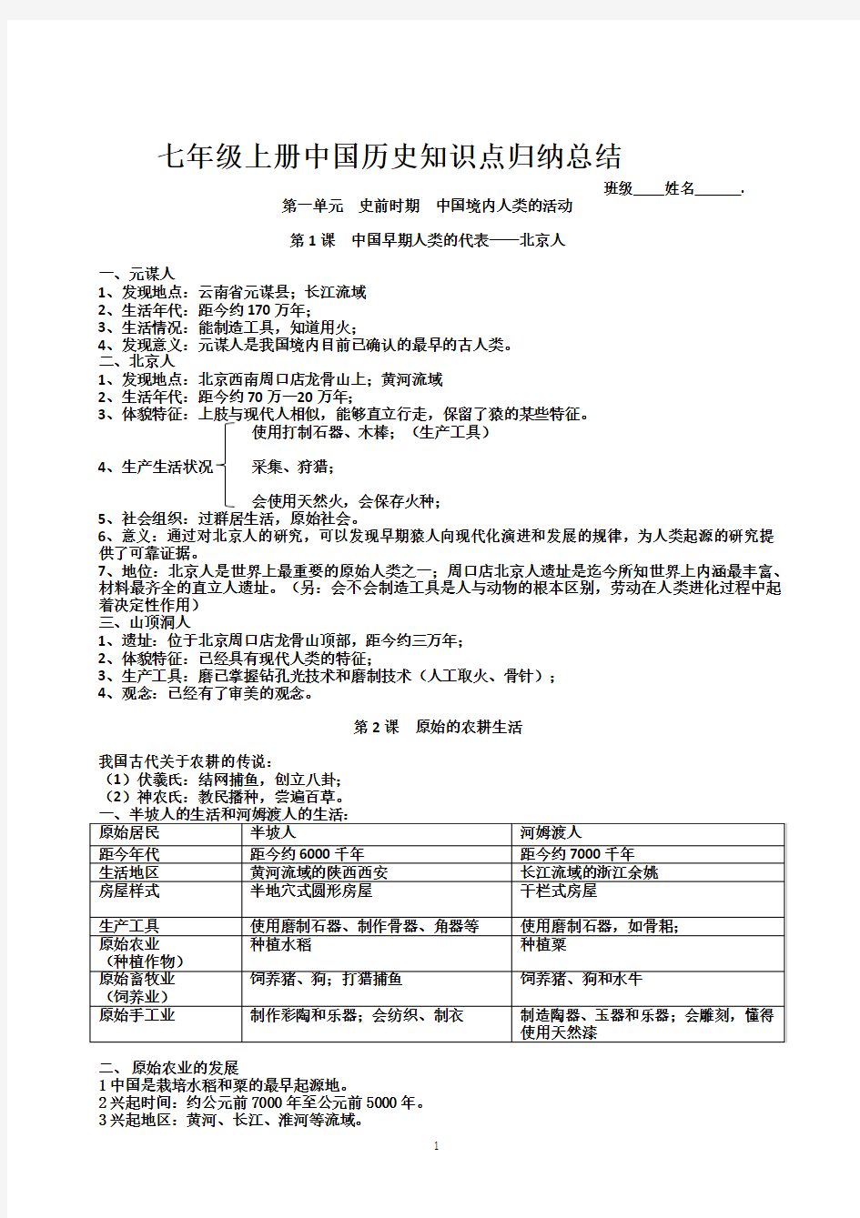 最新人教版七年级上册中国历史期末知识点总结(完整版)