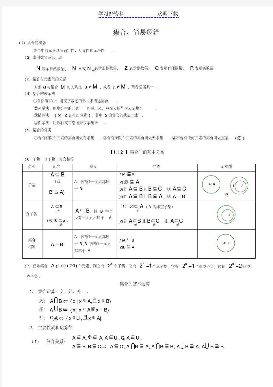 高考文科数学集合专题讲解及高考真题精选含答案