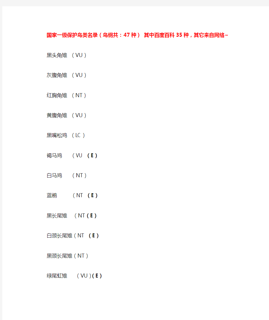 国家一级保护鸟类名录