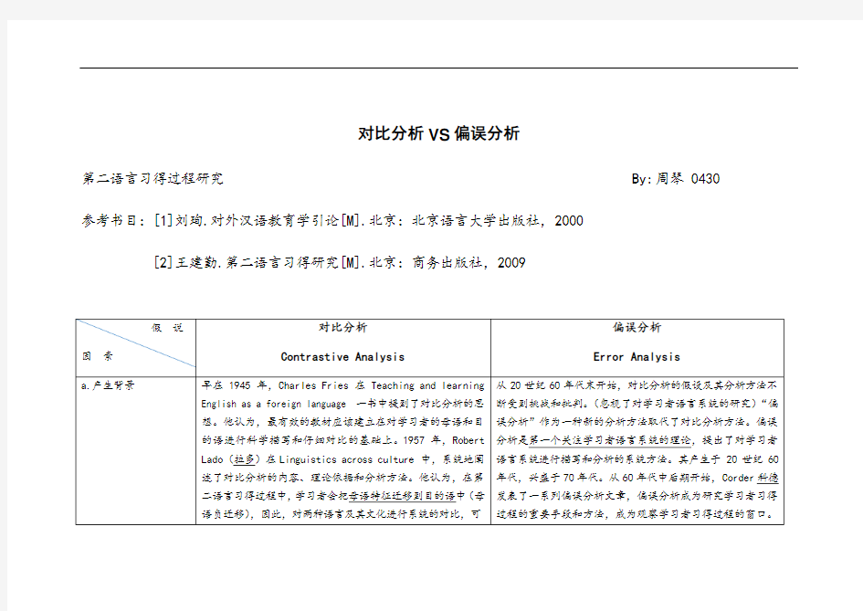 对比分析VS偏误分析