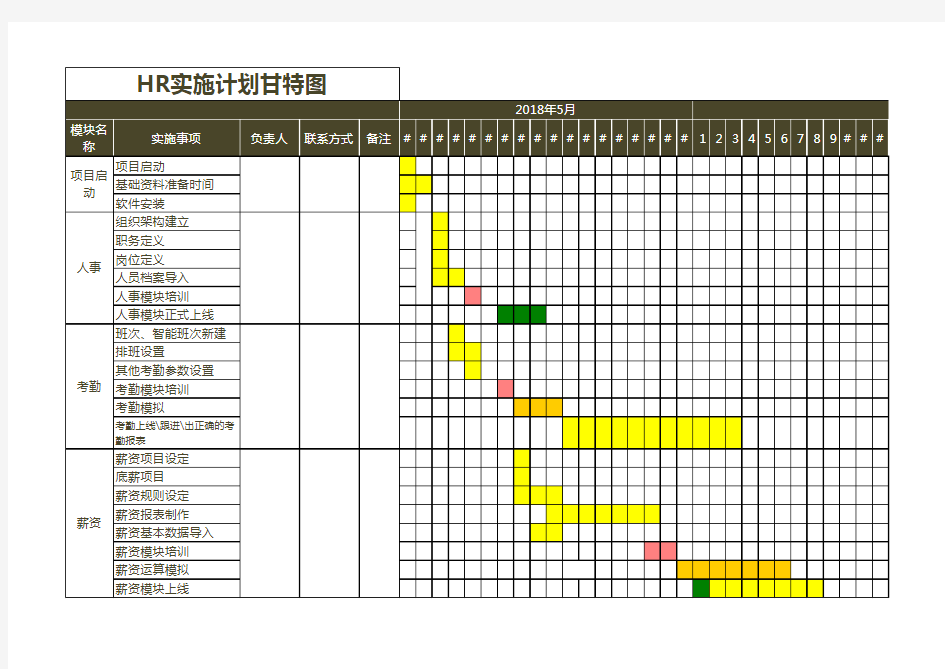 任务进度计划表甘特图 (2)