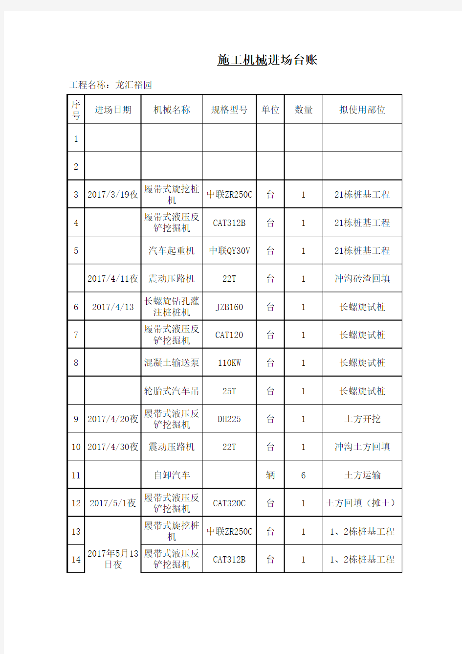 机械材料进场台账