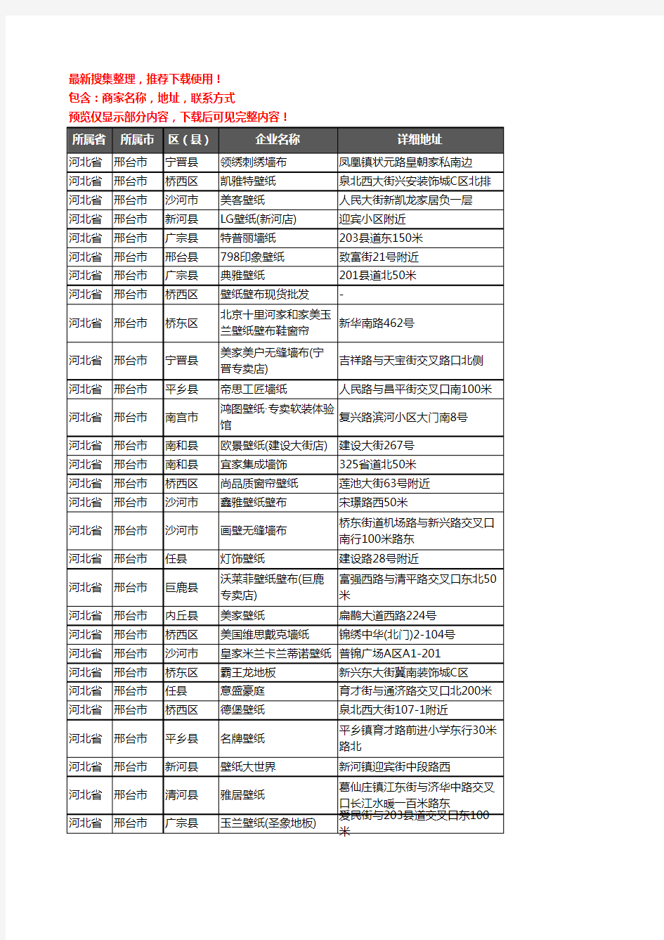 新版河北省邢台市壁纸企业公司商家户名录单联系方式地址大全273家