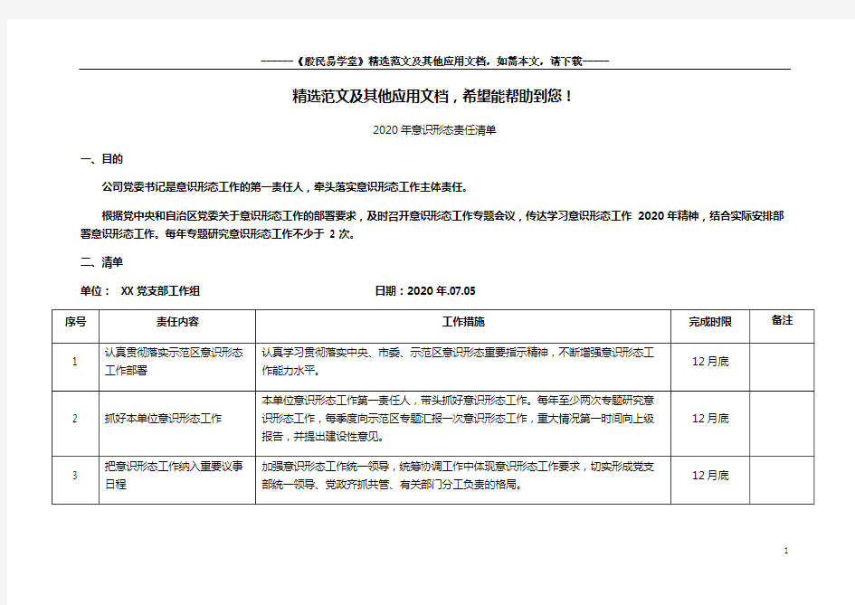 2020年意识形态责任清单