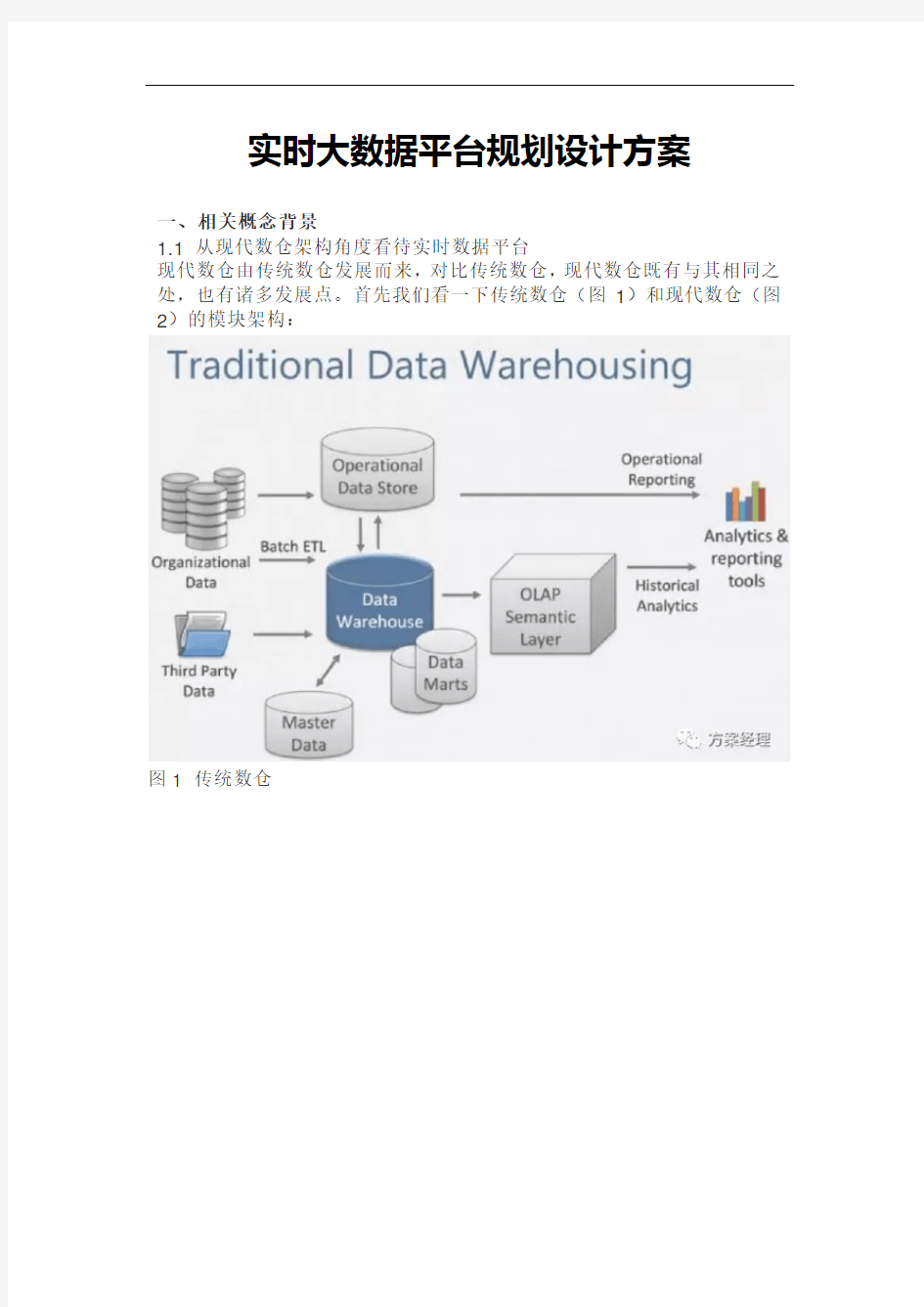 《实时大数据平台规划设计方案》