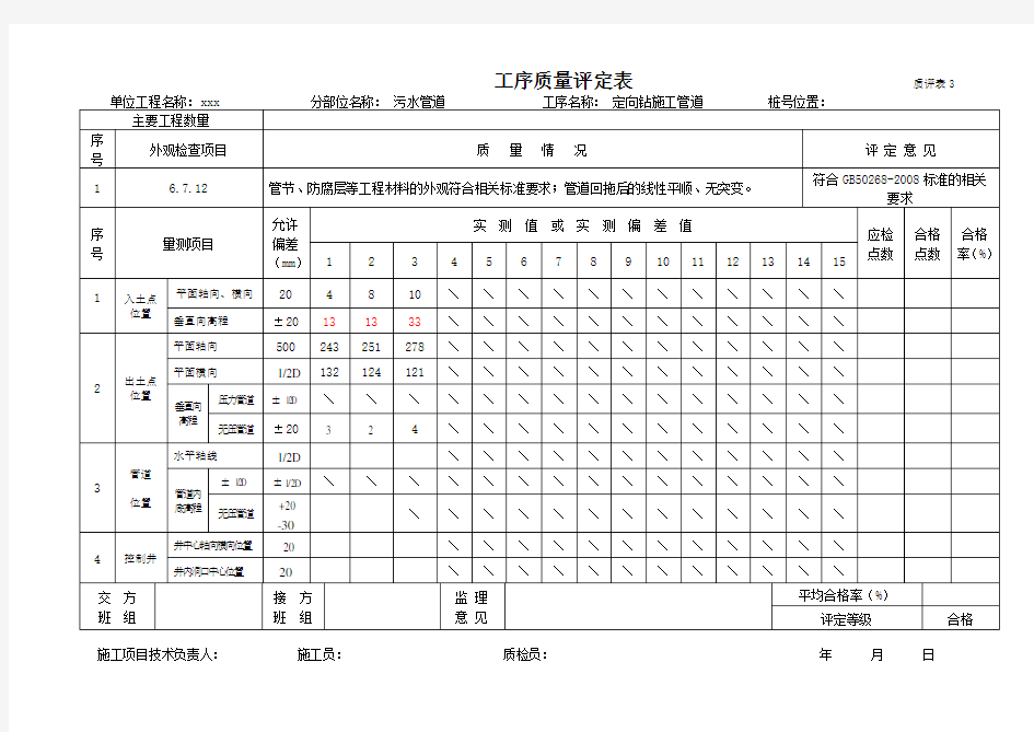 施工工序质量评定表