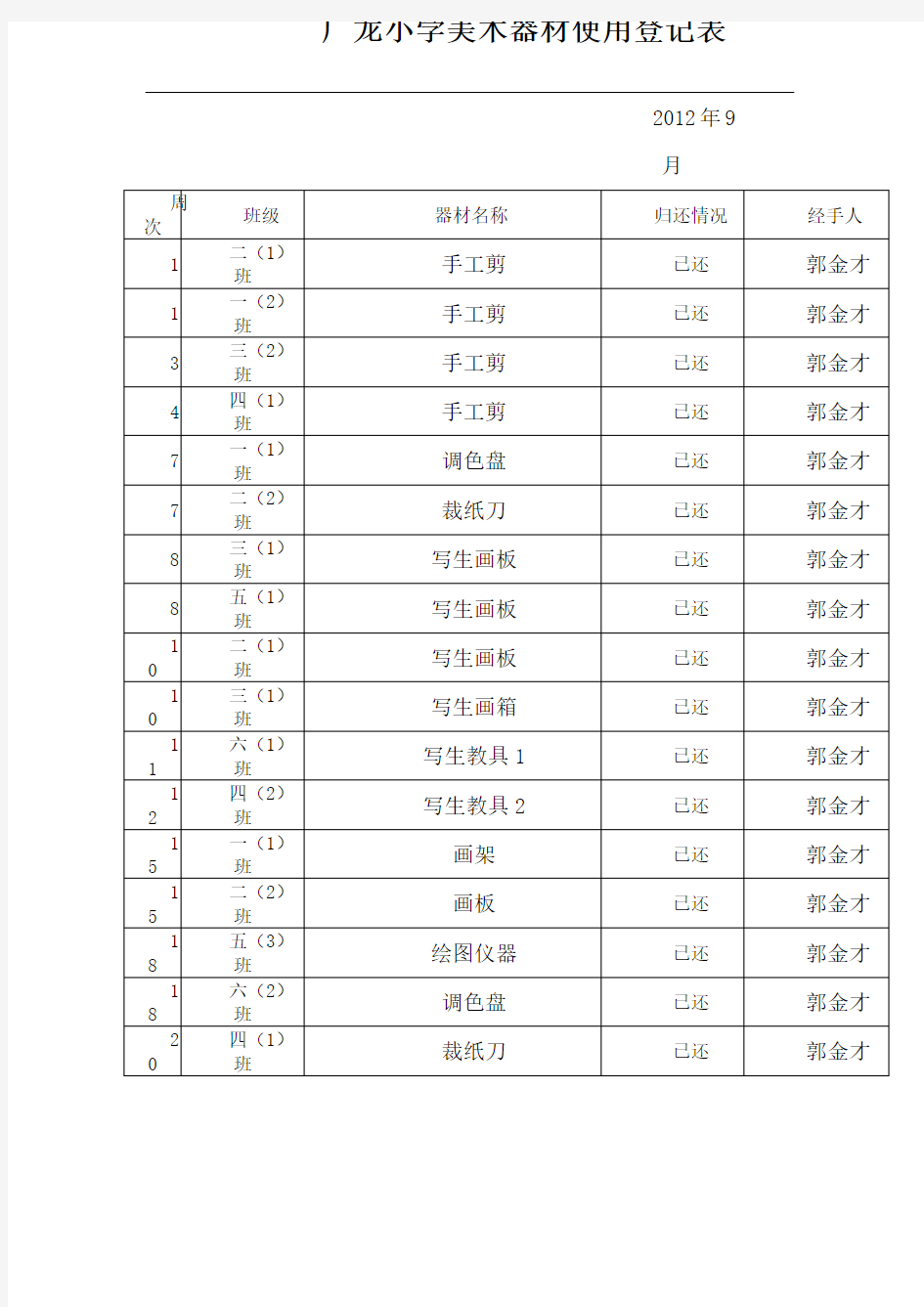 xx小学美术器材使用登记表-