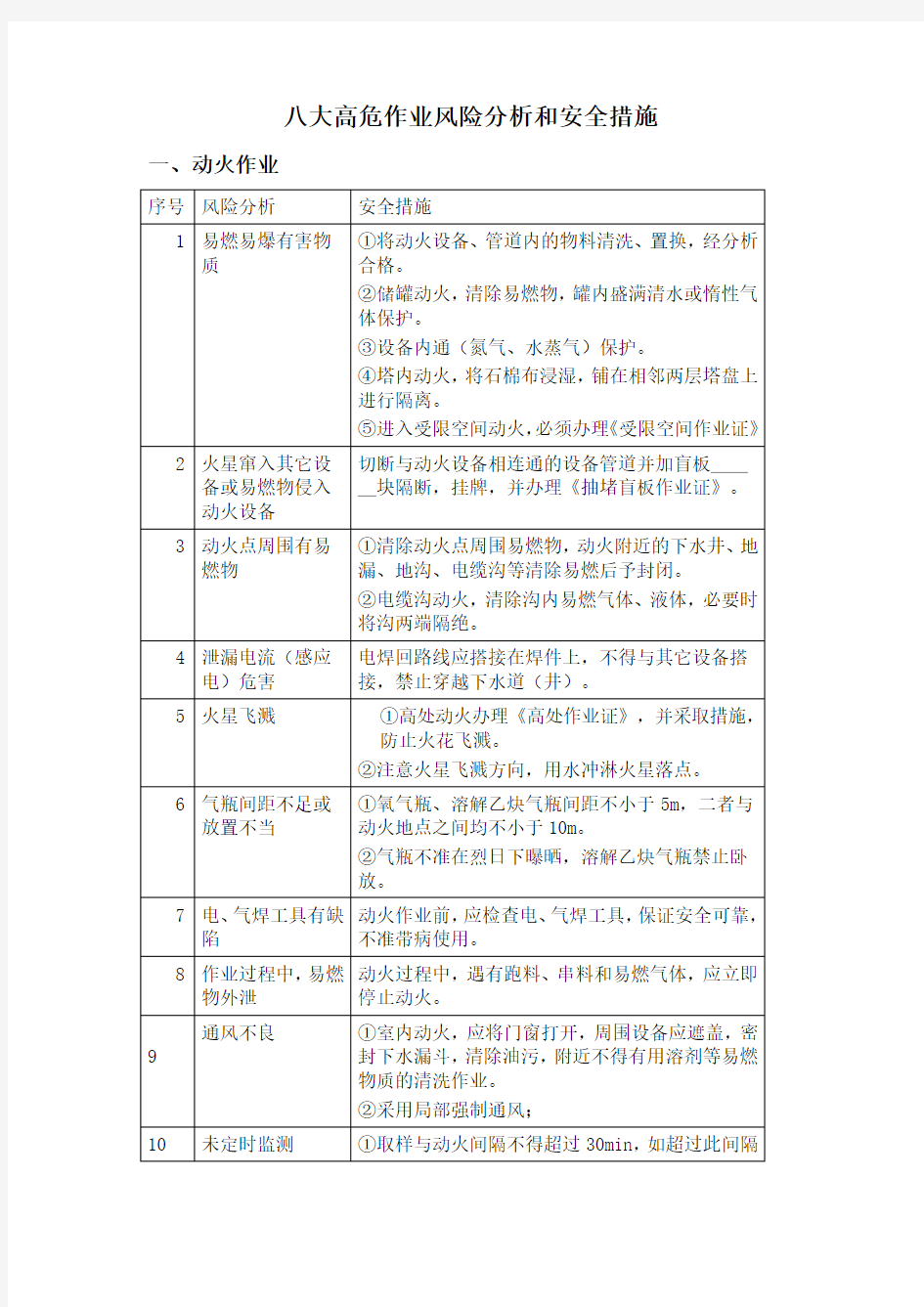 八大高危作业风险分析和安全措施