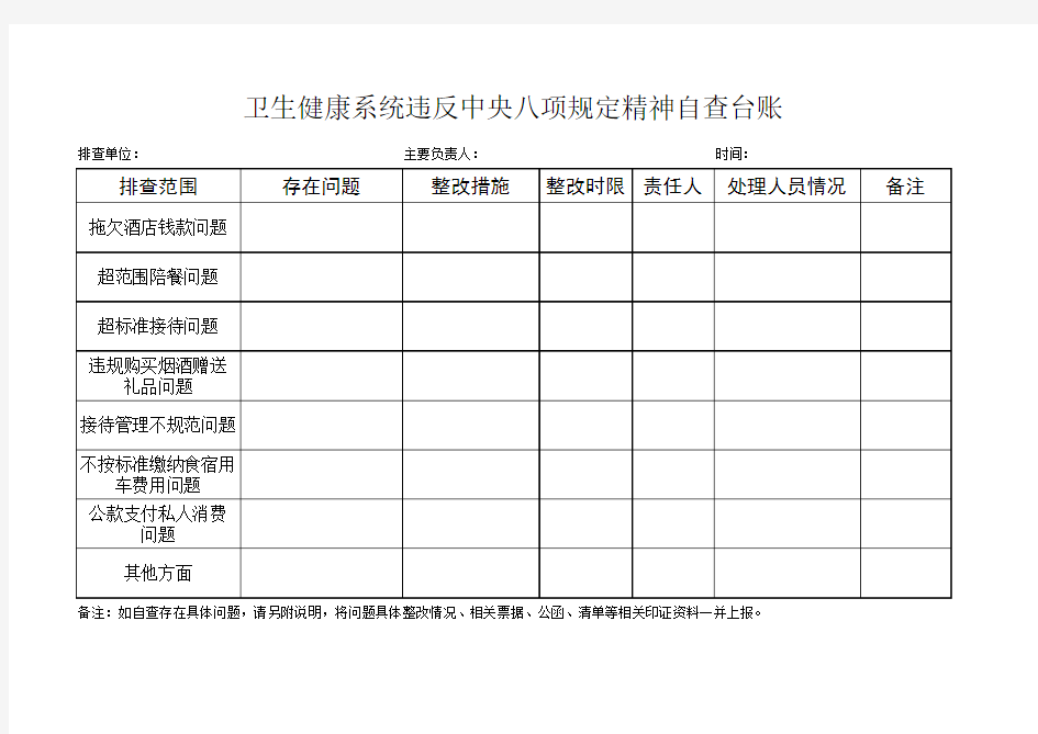 卫生健康系统违反中央八项规定精神自查台账