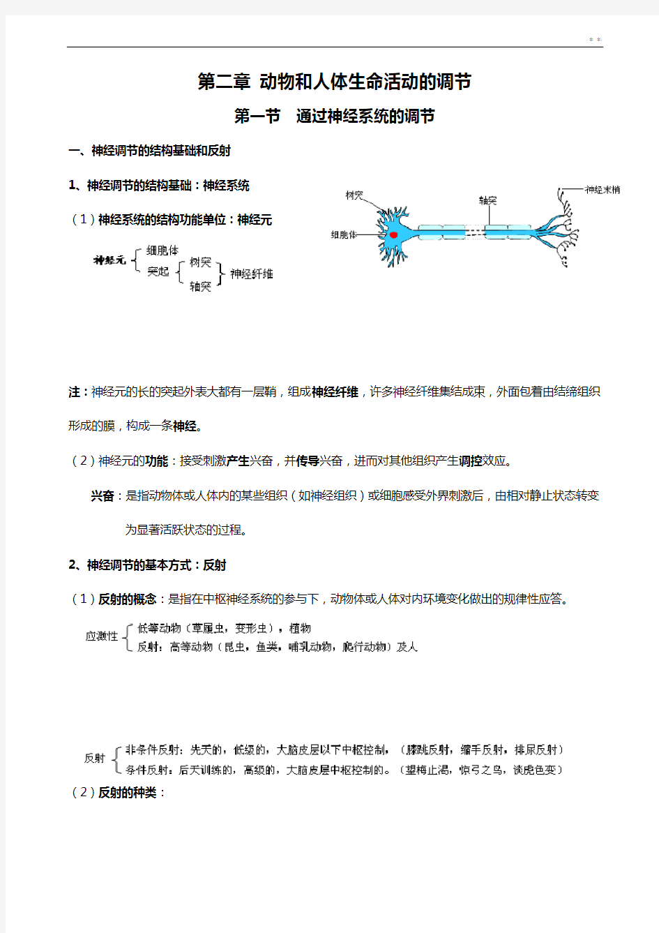 必修3第二章动物和人体生命活动的调节(知识点)