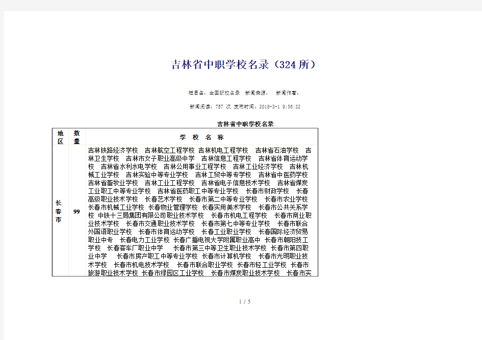 吉林省中职学校名录(所)