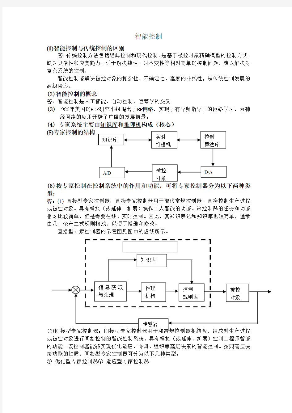 智能控制技术(亲自整理的知识点)