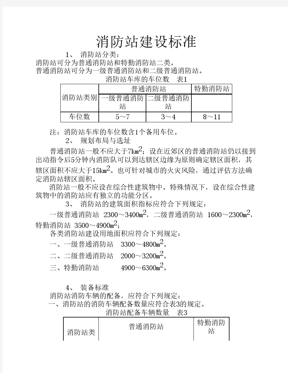 消防站建设标准