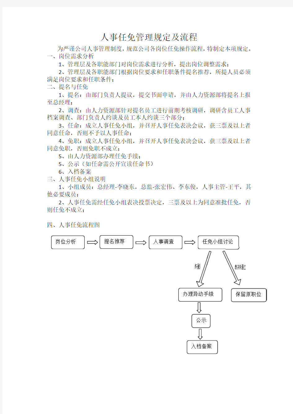 公司干部任命制度及流程