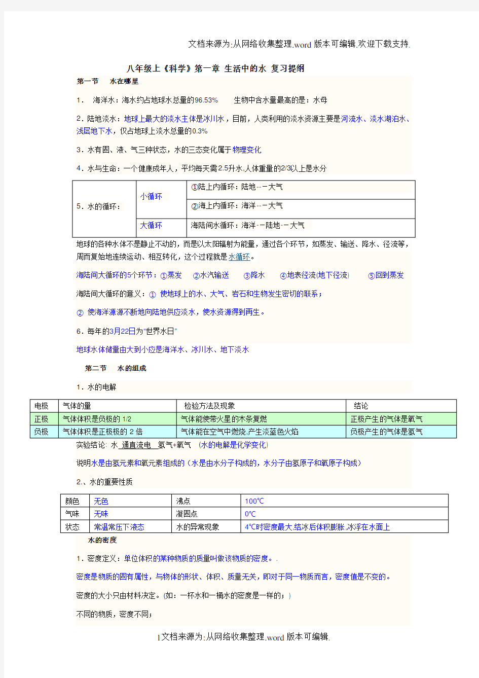 浙教版八年级科学上第一章知识点96179