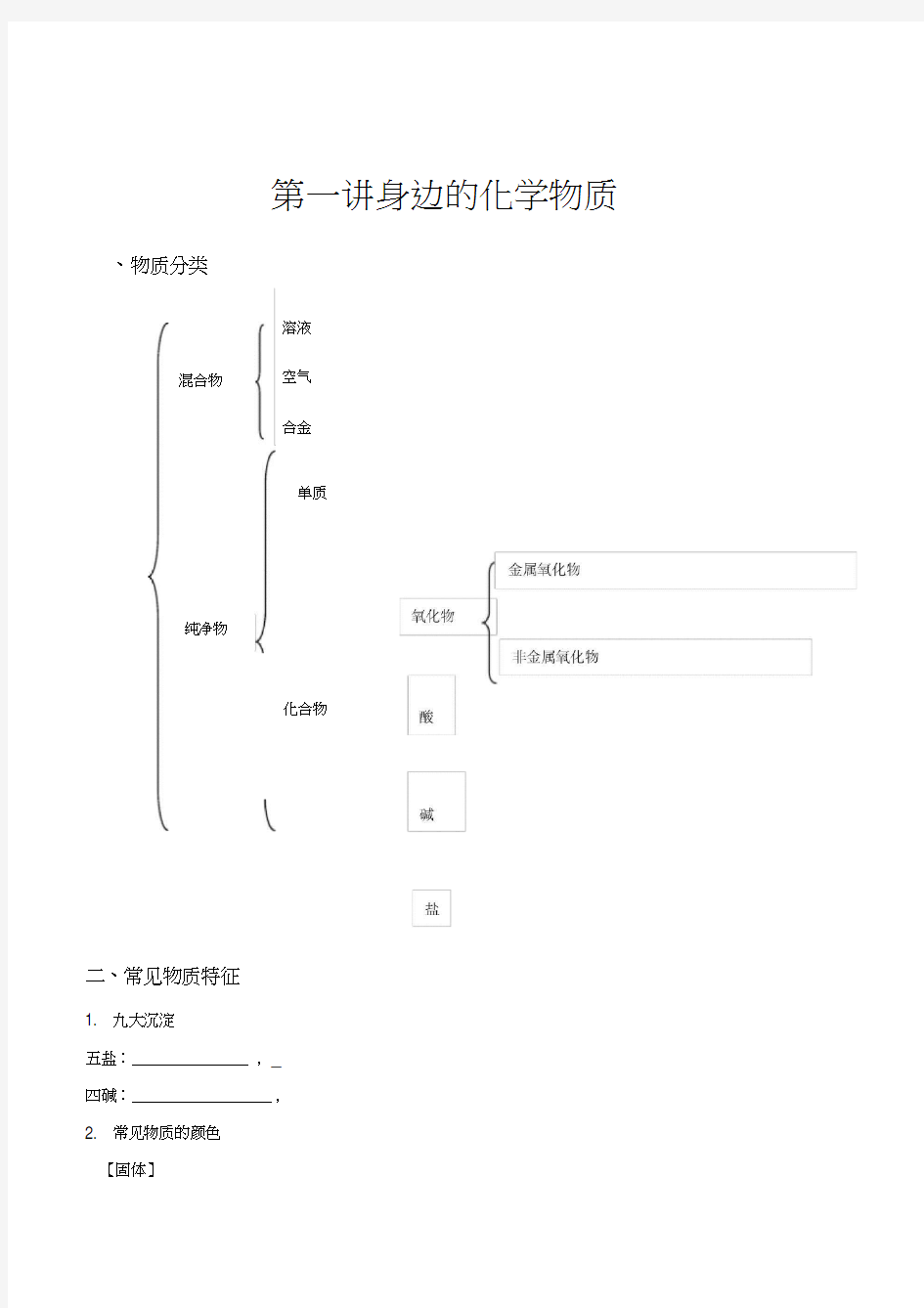 初三化学海水制镁、海水制盐、海水制碱综合专题