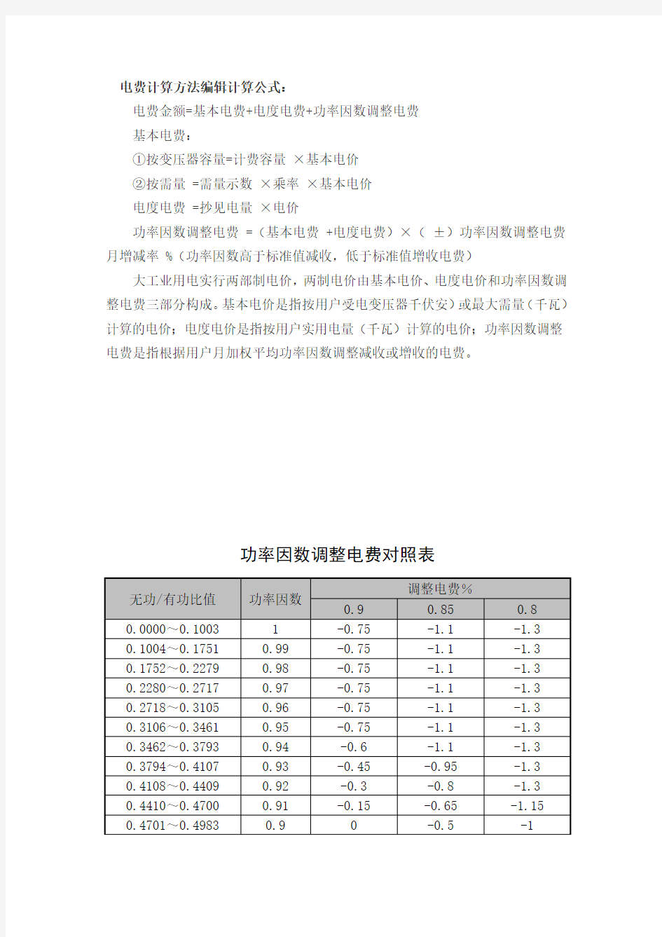 电费计算方法