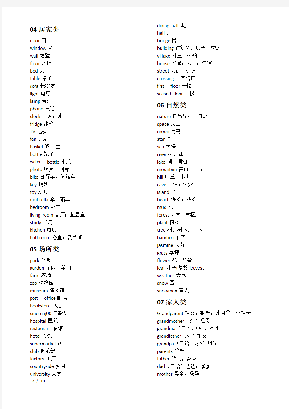 小学英语最全词汇分类表