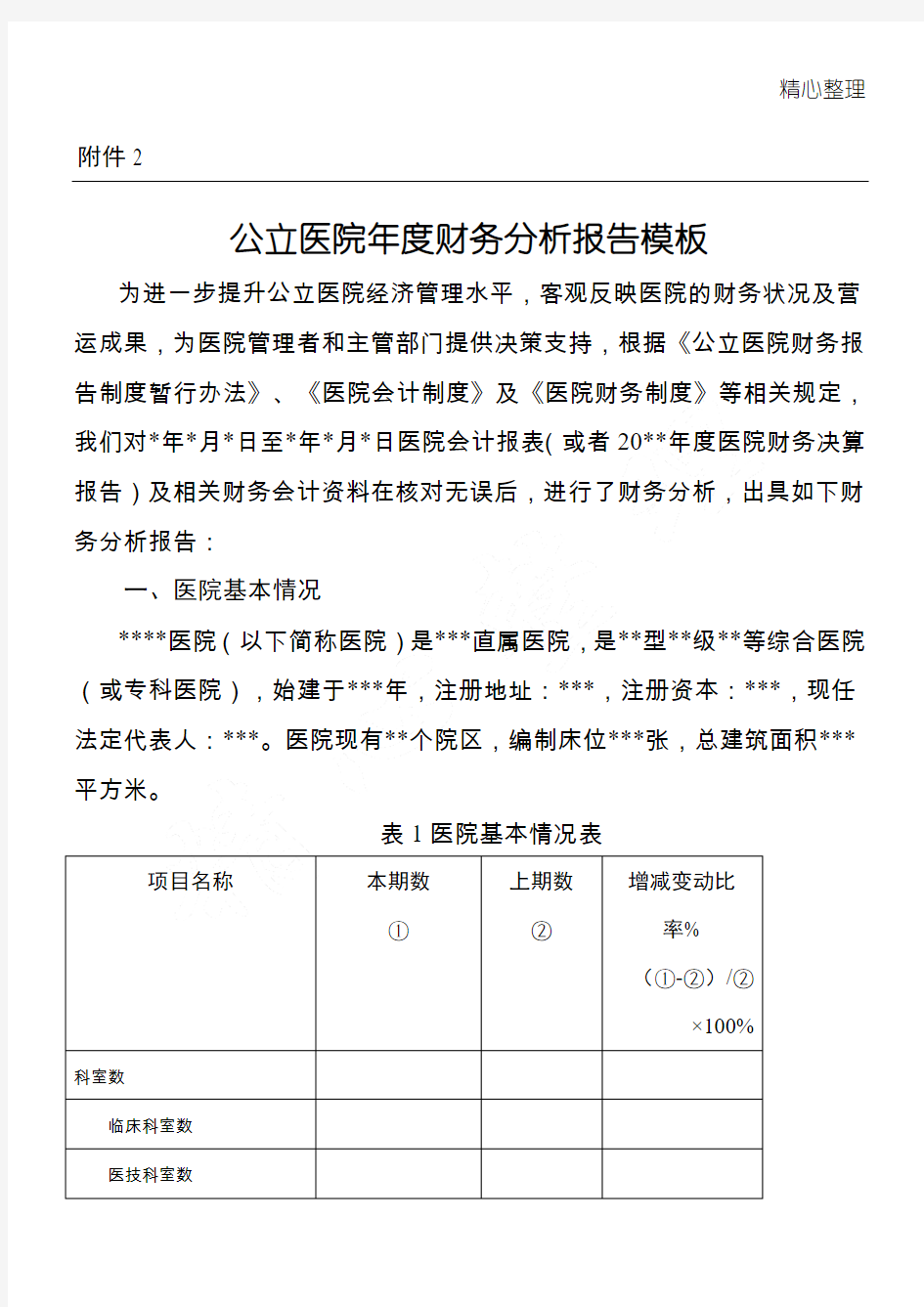 公立医院年度财务分析报告模板格式