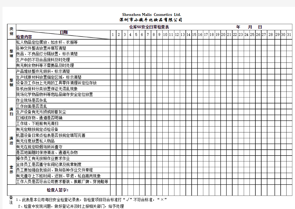 仓库5S安全日常检查表