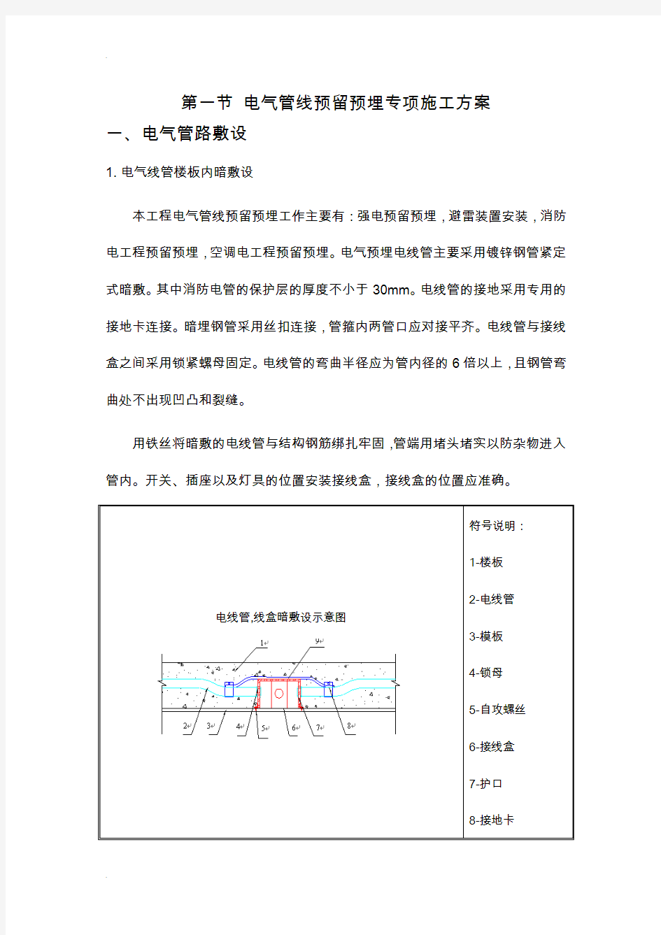 电气管线预留预埋专项施工设计方案