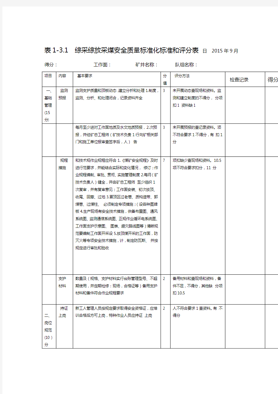 最新山西采煤工作面质量标准化评分表