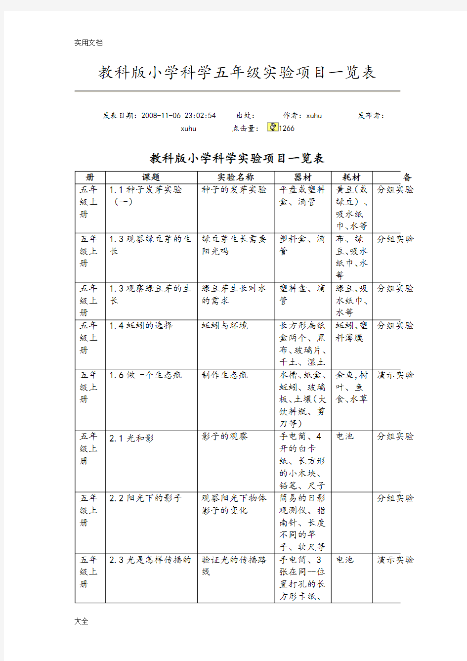 教科版小学科学五年级实验项目一览表