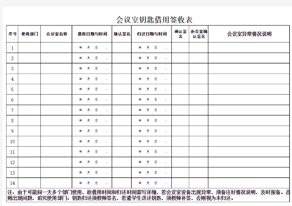 会议室钥匙借用签收表