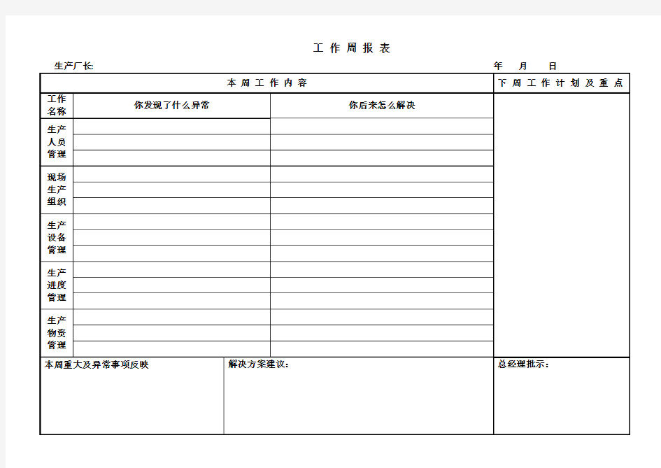 生产厂长工作周报表