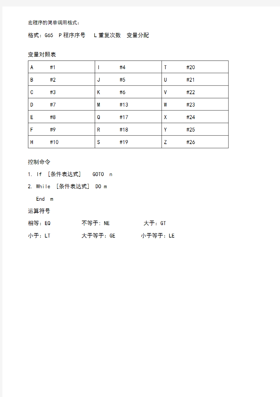 FANUC系统宏程式详解