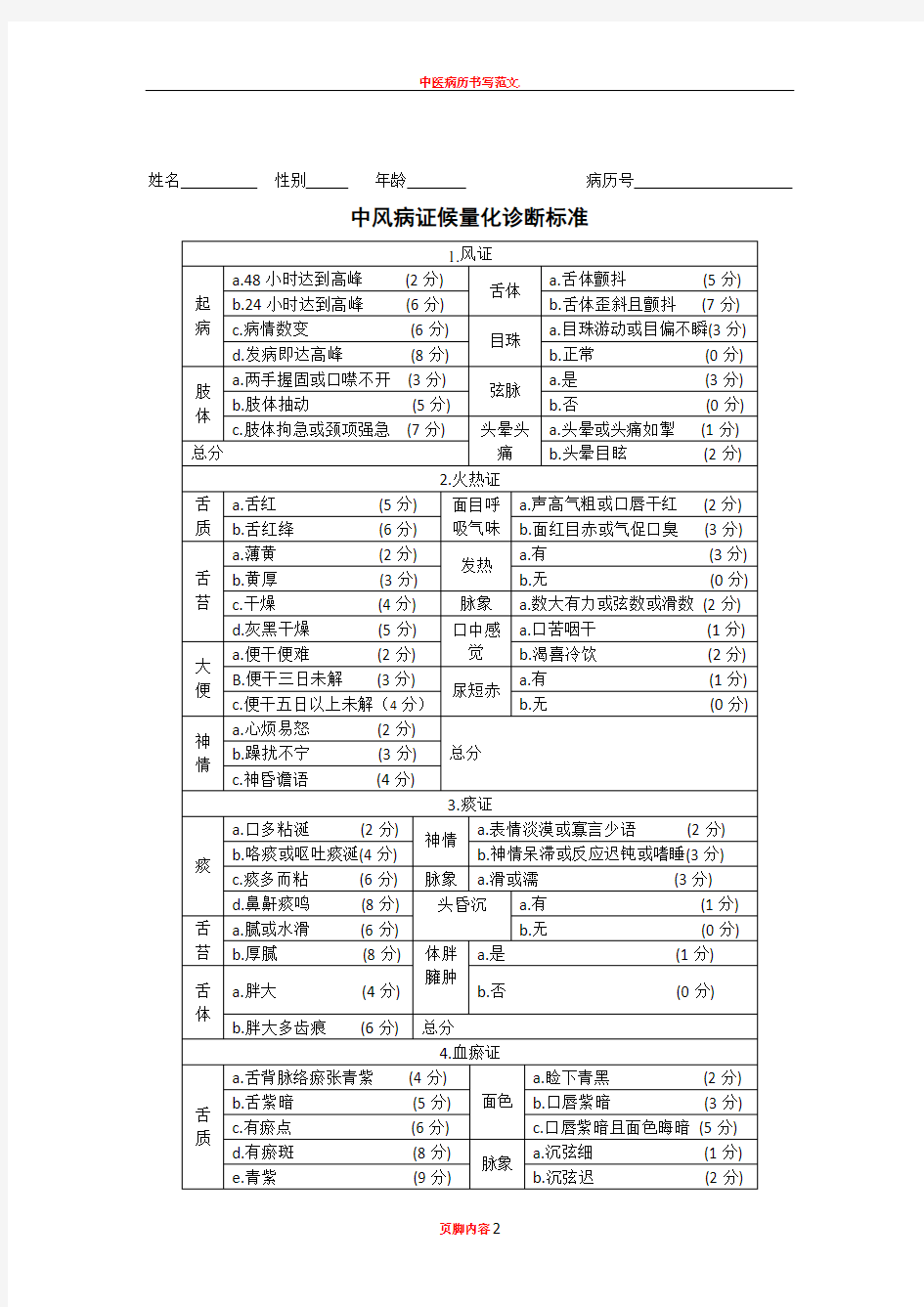 中医症候量表