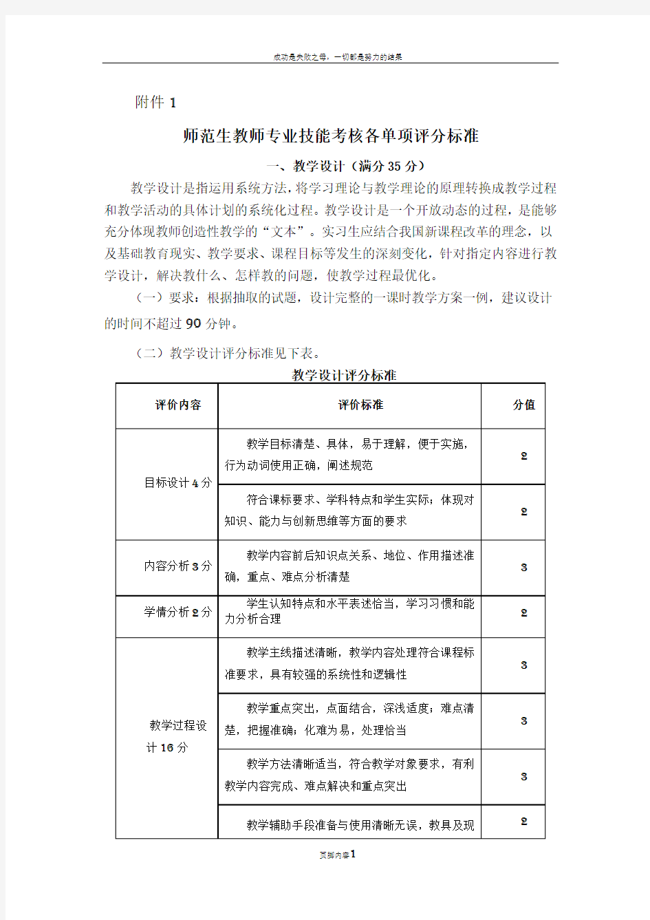 师范生教师专业技能考核各单项评分标准