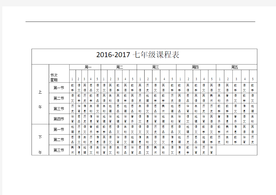 2016-2017年新集初中总课程表