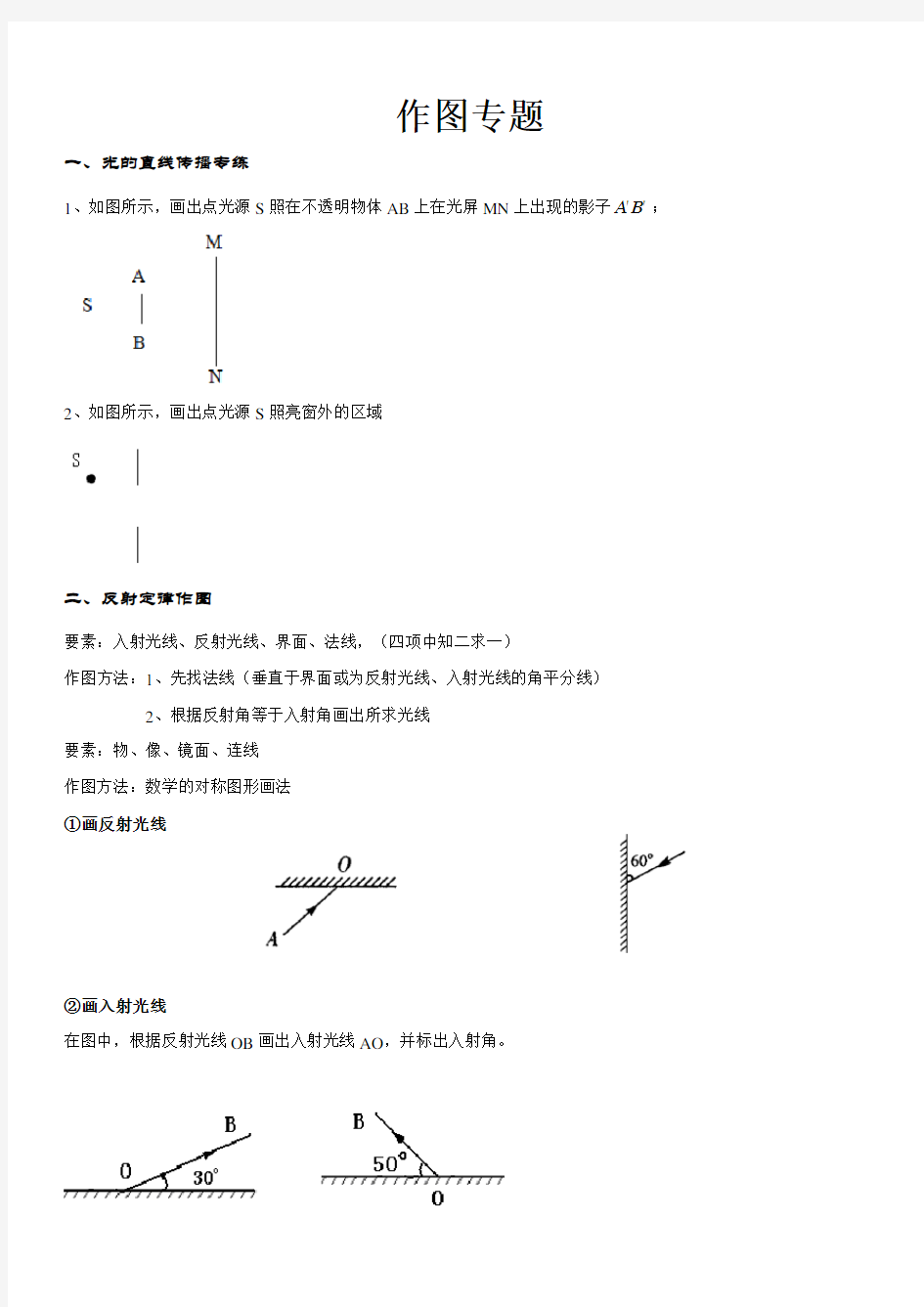 八年级上册物理作图题汇总