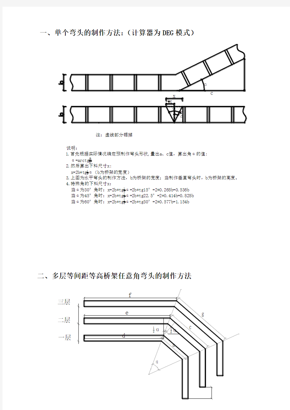 桥架弯头的制作方法