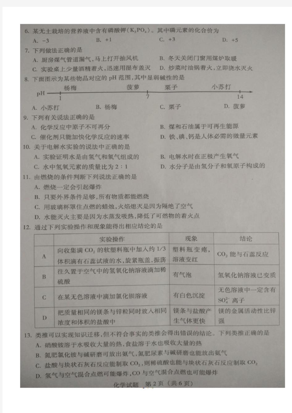 2015广东中考化学试卷及答案扫描版