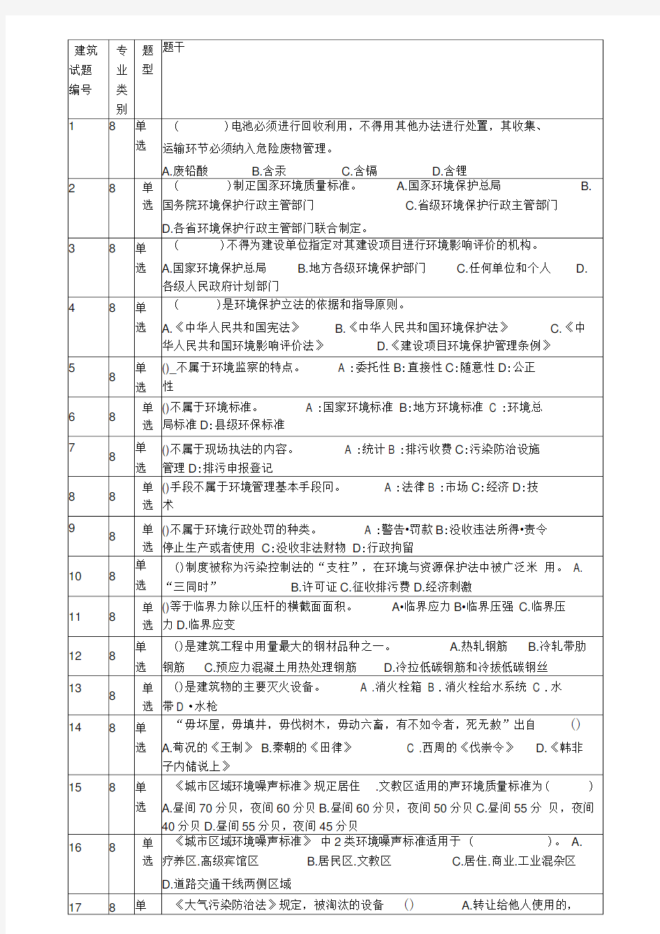 建筑助理工程师职称考试题