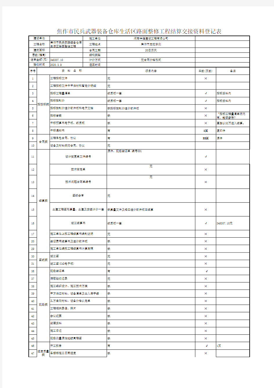 工程结算交接资料登记表