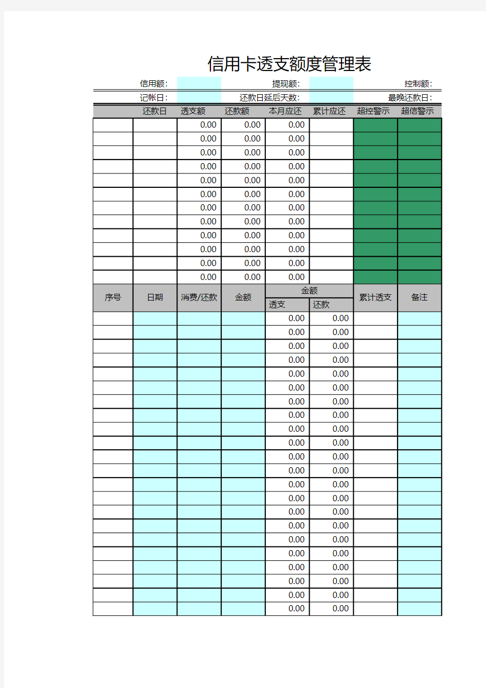 信用卡透支额度管理表excel表格模板