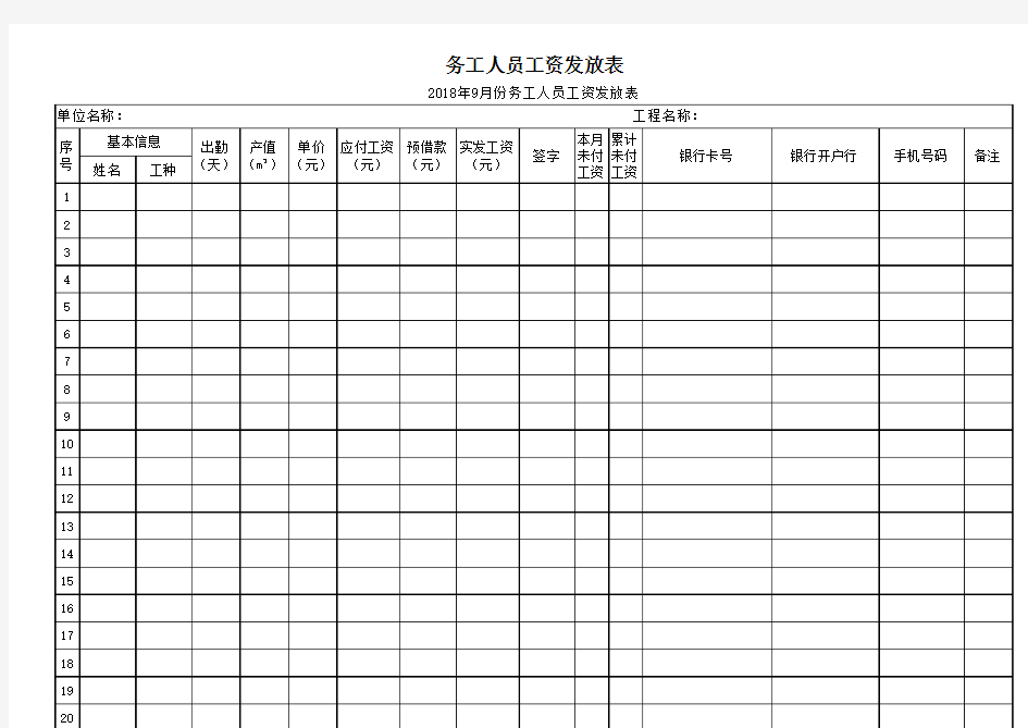 务工人员工资发放表