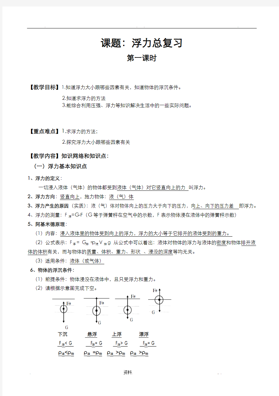 浙教版八年级科学上册浮力总复习详细