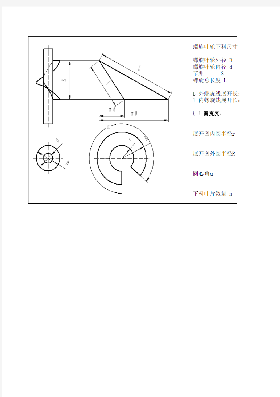 螺旋输送机叶片放样