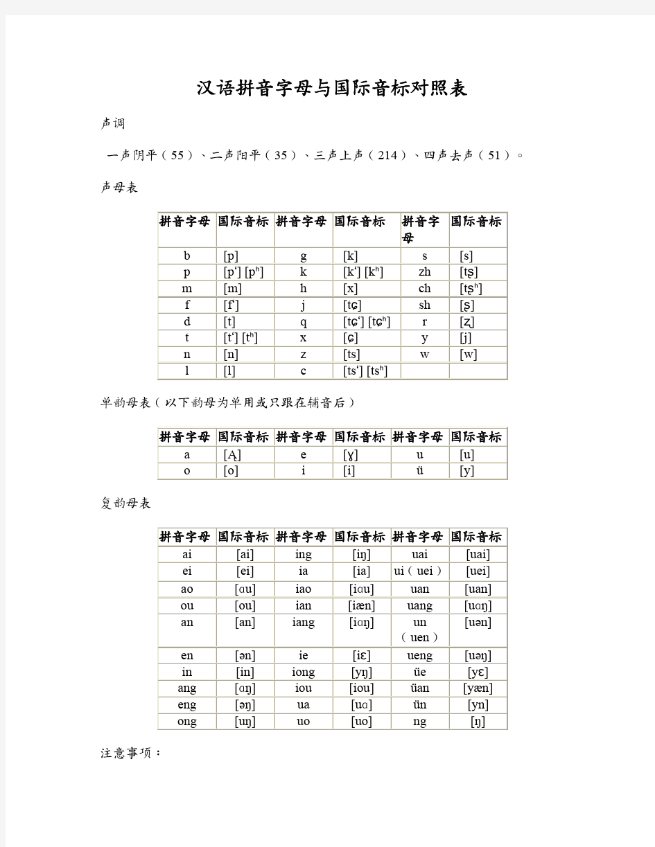 汉语拼音字母与音标对照表