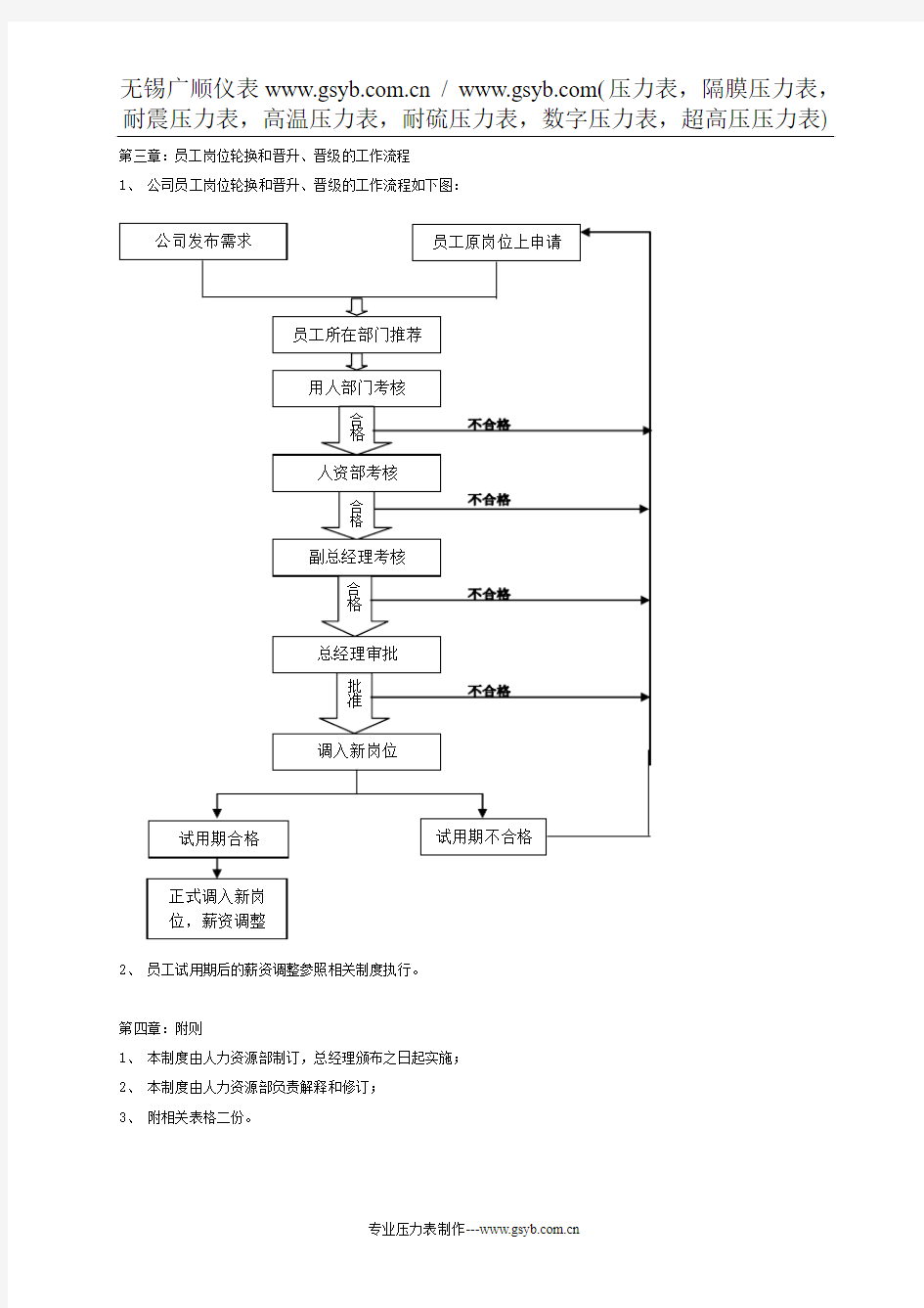 绩效考核制度-公司员工岗位轮换和晋升、晋级制度