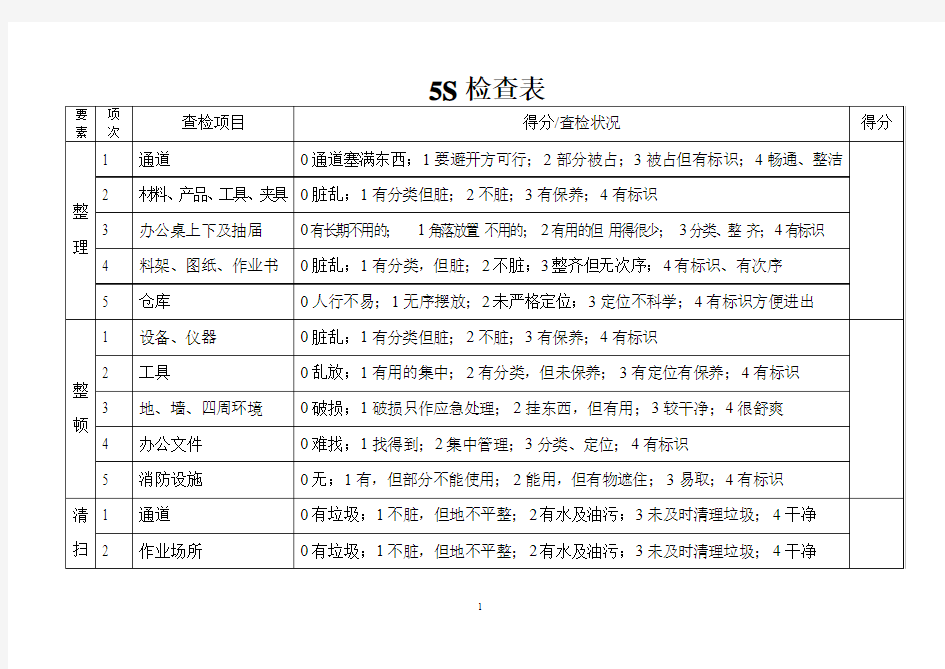 8-5S检查表3
